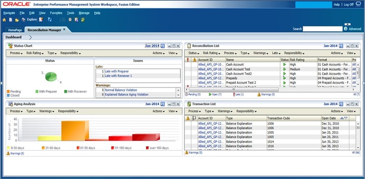 oracle-account-reconciliation-manager-dashboard-benefits