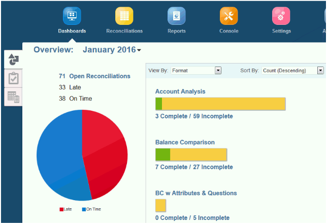 Account Reconciliation Cloud Service: How Is ARCS Different From ARM?