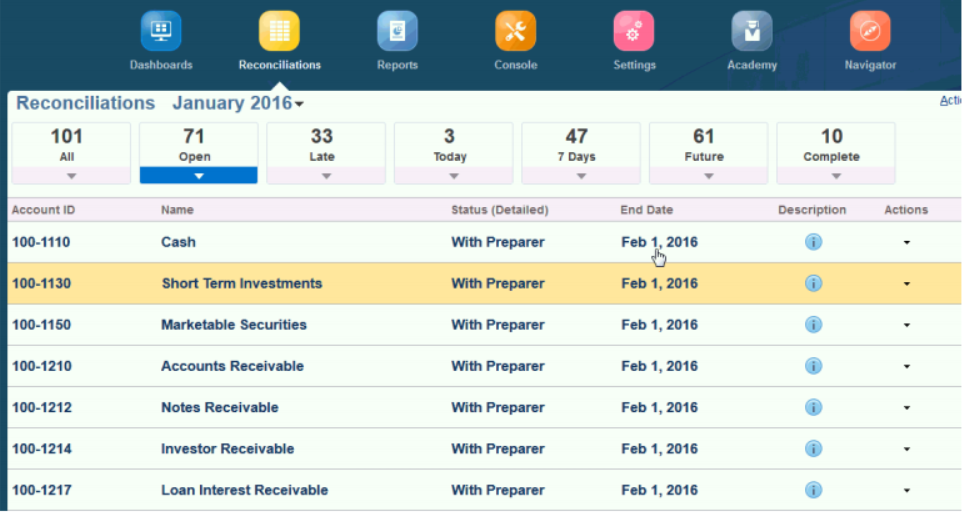 Balance Comparison Reconciliation in Oracle Hyperion ARCS and ARM