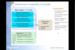 Infrastructure Image