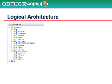 Kscope14 Download: Analytics for Financial Reporting