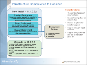 Live Webcast: Proven Strategies for Hyperion Optimization