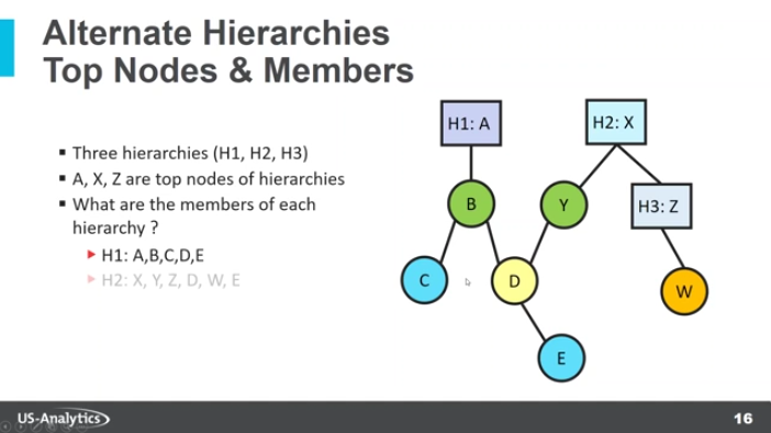 DRM webinar 4 screen shot