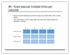 Data-Driven_Rules_Landing_Page_Image.png