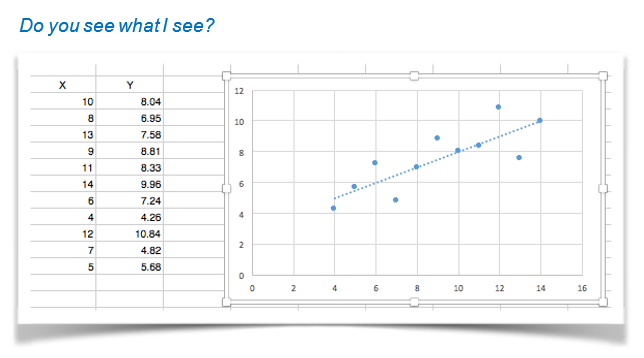 Oracle-Data-Visualization-OBIEE-Visual-Analyzer