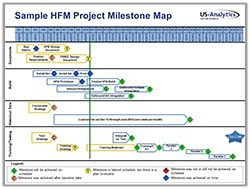 Milestone_Map_Landing_Page_Image-1