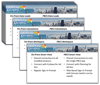 PBCS_Is_Still_Planning_Landing_Page_Image.png