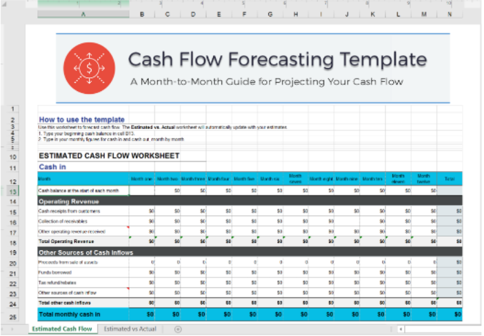 cash flow forecasting template lp