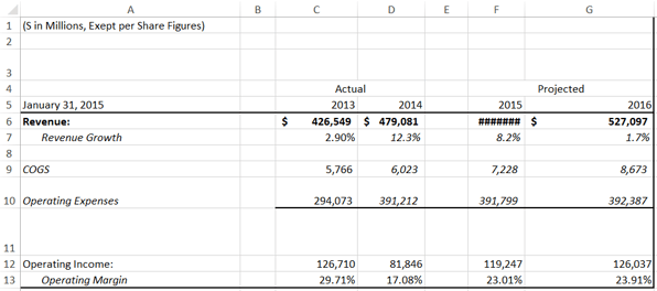 not_documented_spreadsheet_PBCS.png