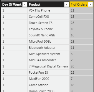 power bi_2