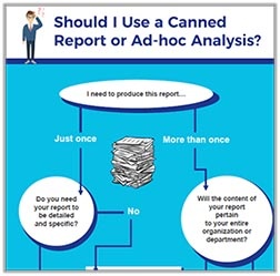 resized_canned report vs ad hoc analysis cropped_shadow-1
