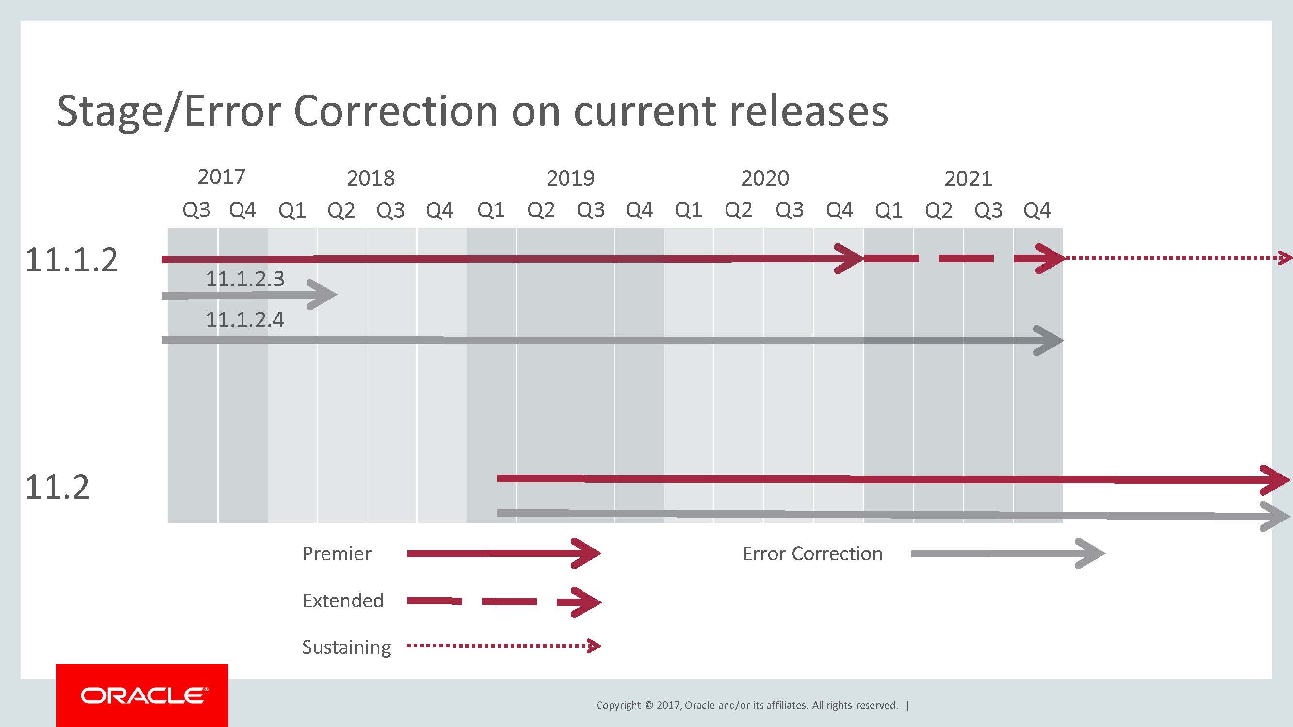 stage_error correction epm releases_Page_05