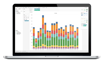 unifybi free trial
