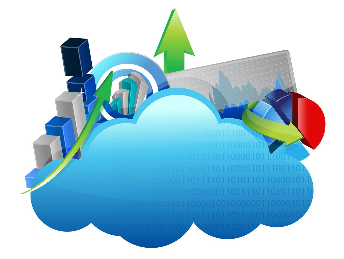 You Love HFM, So Why Move to the Cloud with FCCS? Here Are Three Things to Consider…