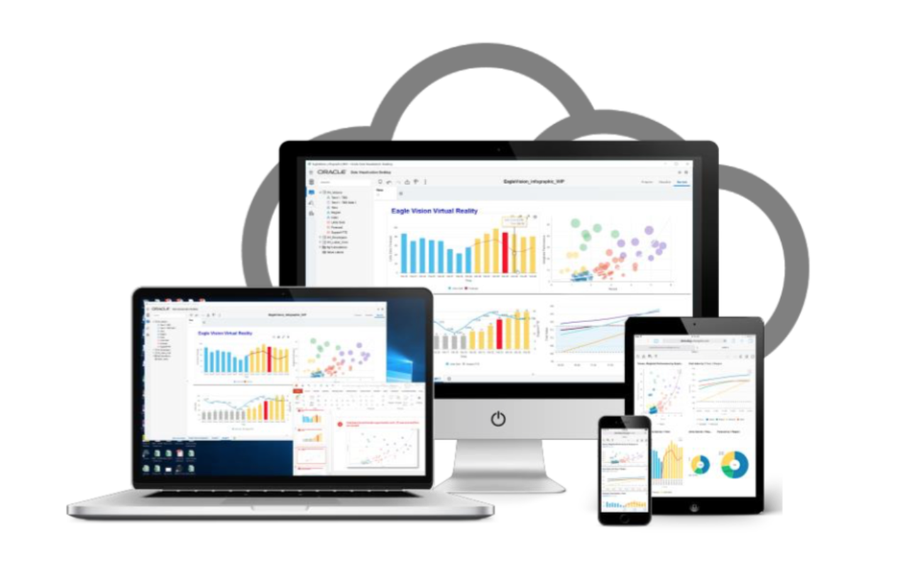 OAC – Live Data Source vs Autonomous Data Warehouse