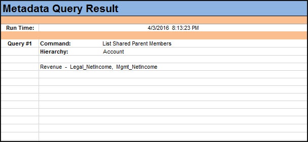 ListSharedParent_Result.jpg