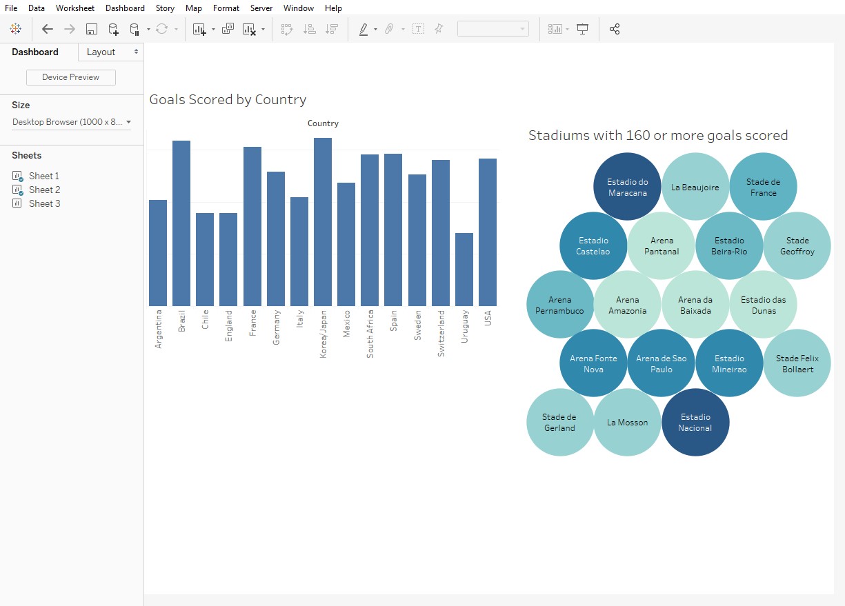 Self-Service Data Transformation: Getting In-Depth with Tableau Prep